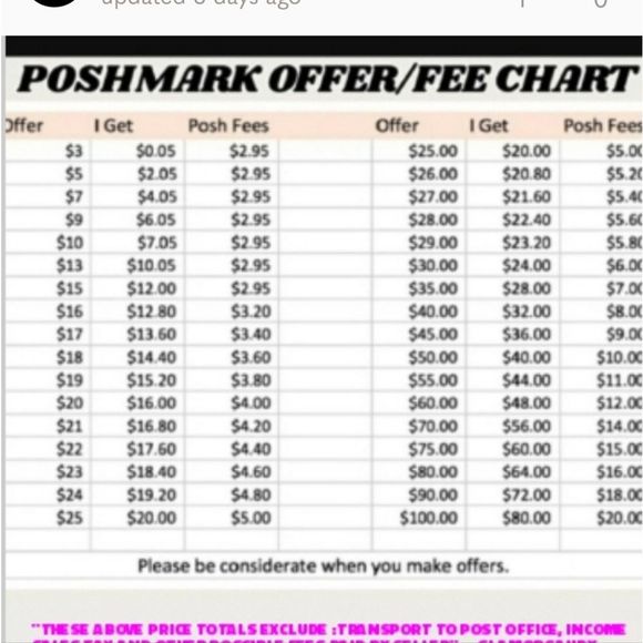 Hello kitty Lip Smackers🐍 - Picture 6 of 9